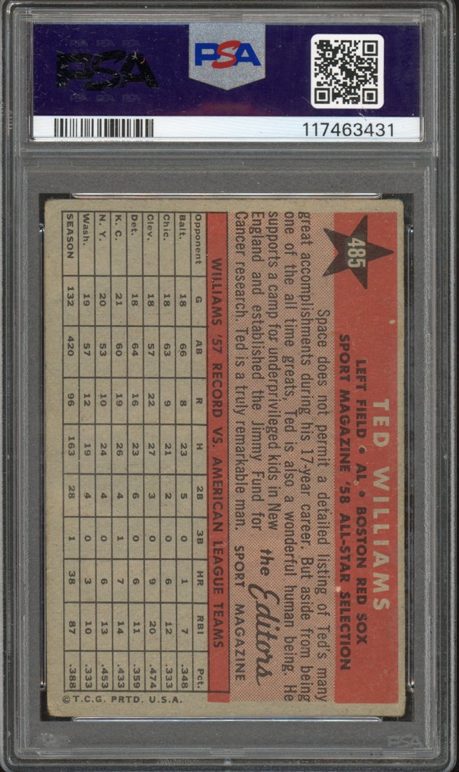 1958 Topps Ted Williams #485 All Star back