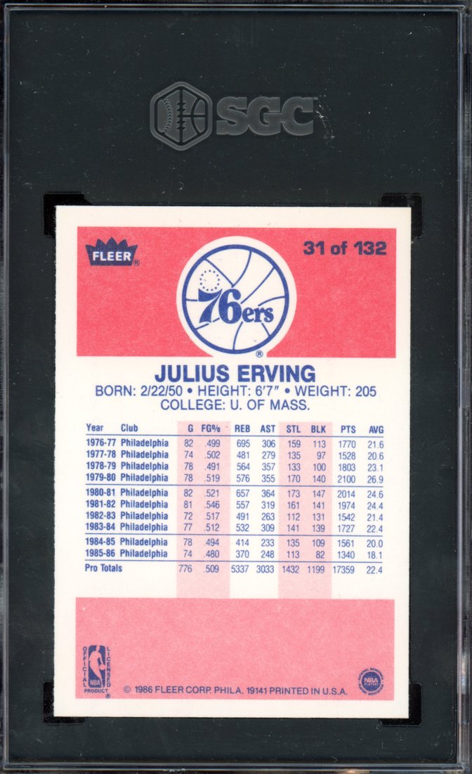 1986 Fleer Julius Erving #31 back