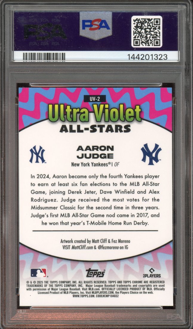2025 Topps Chrome Ultra Violet All-Stars Aaron Judge #UV-2 back