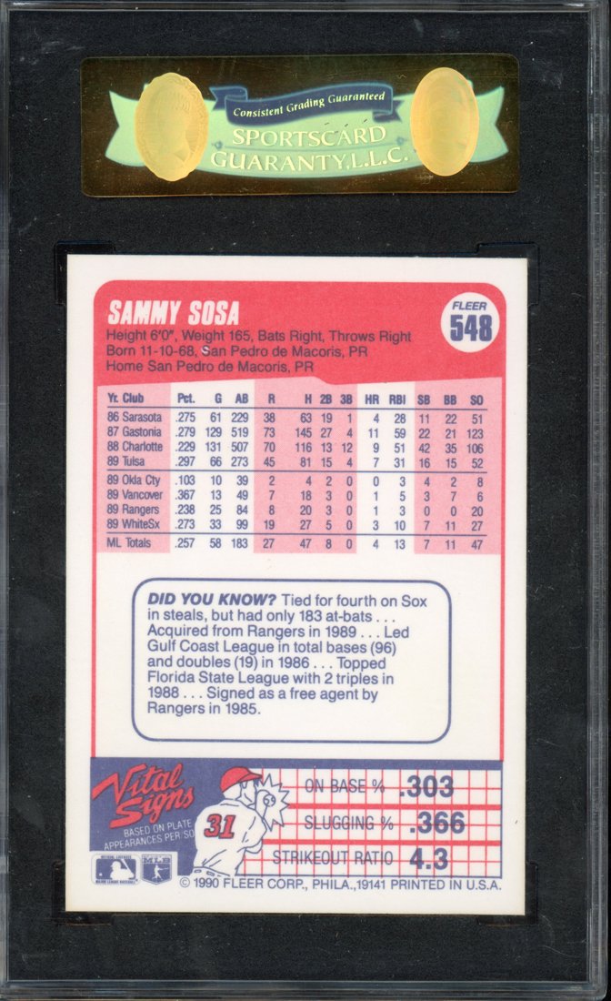 1990 Fleer Sammy Sosa #548 back