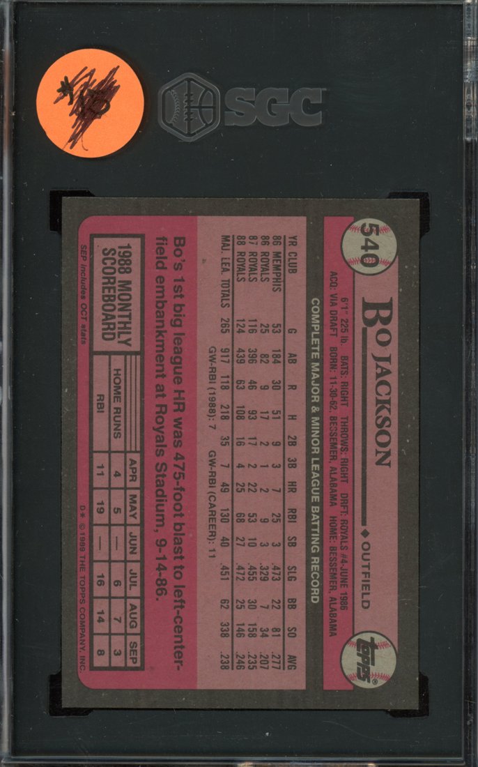 1989 Topps Bo Jackson #540 back