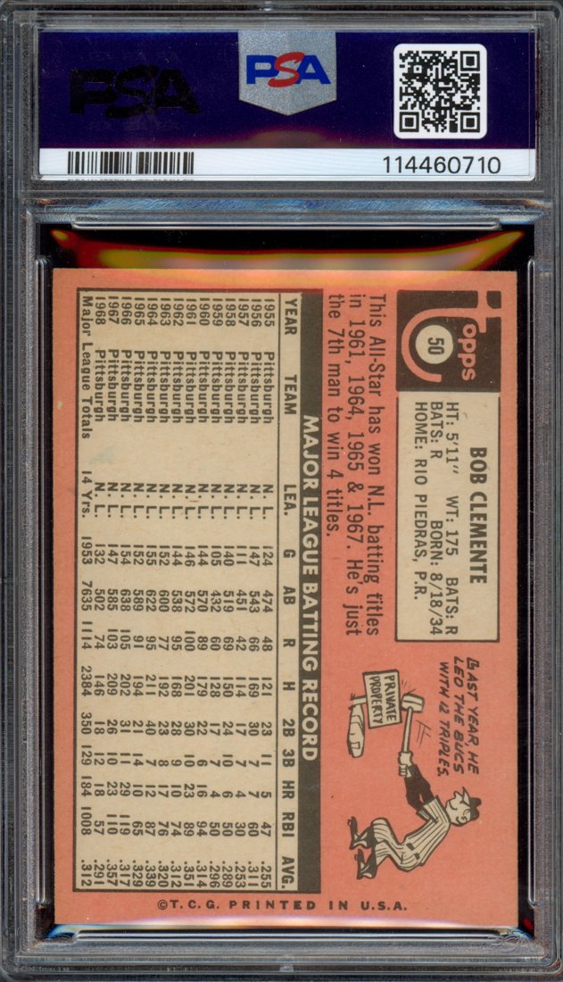 1969 Topps Bob Clemente #50 back
