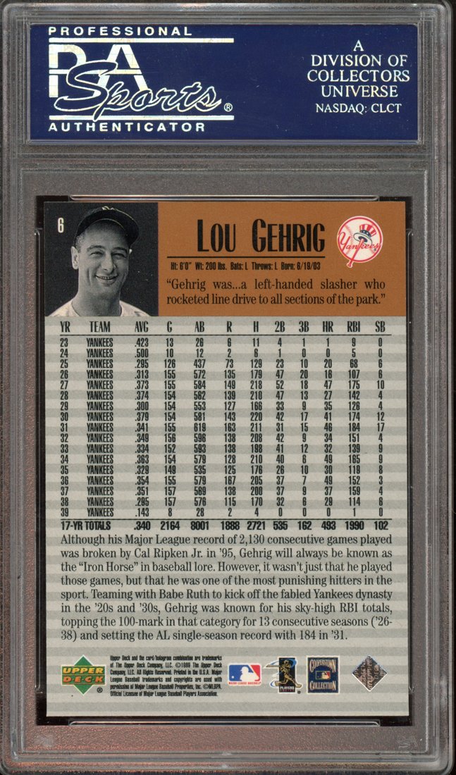 1999 Upper Deck Century Legends Lou Gehrig #6 back