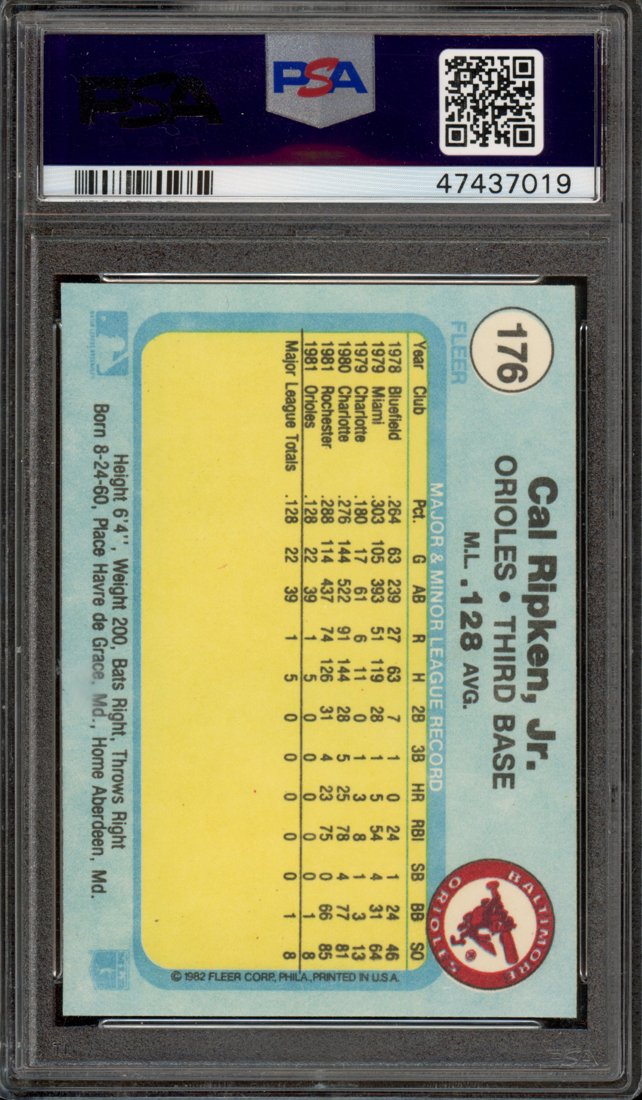 1982 Fleer Cal Ripken Jr. #176 back