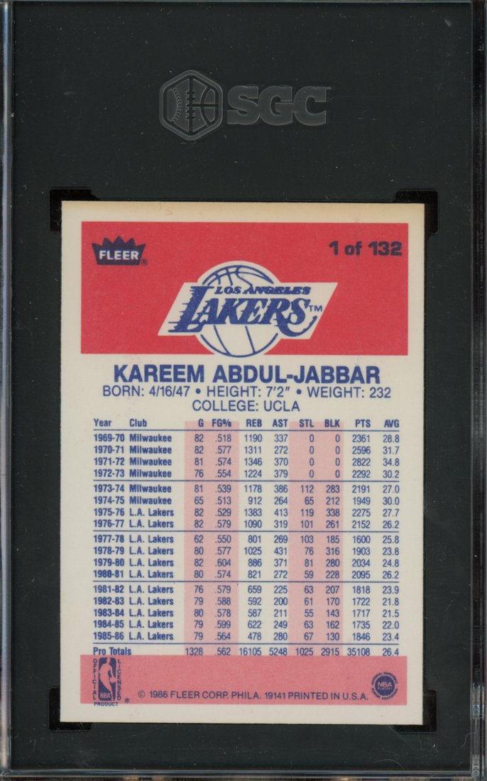 1986 Fleer Kareem Abdul-Jabbar #1 back