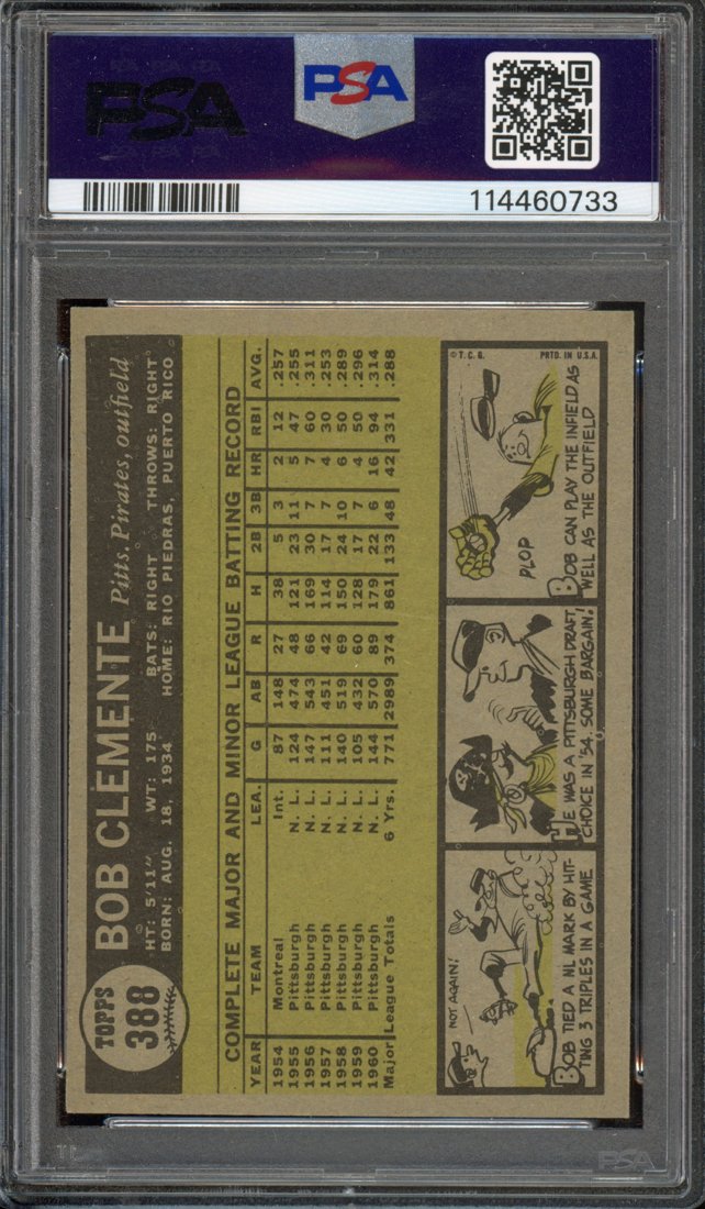1961 Topps Bob Clemente #388 back