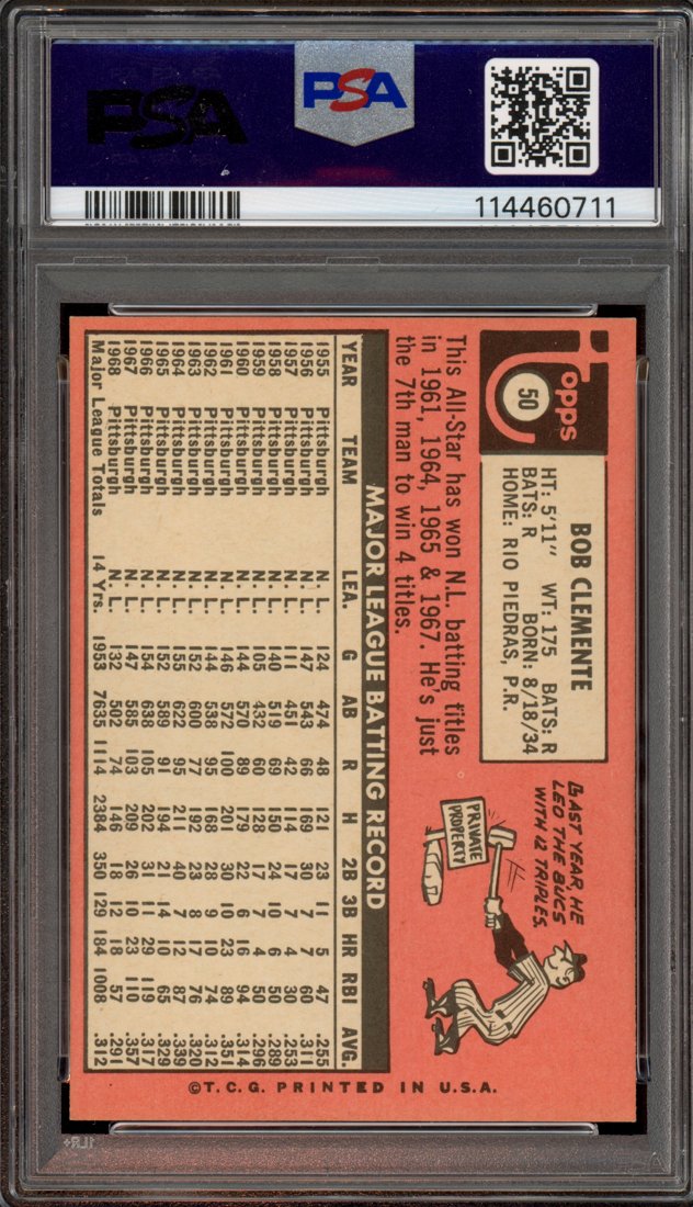 1969 Topps Bob Clemente #50 back