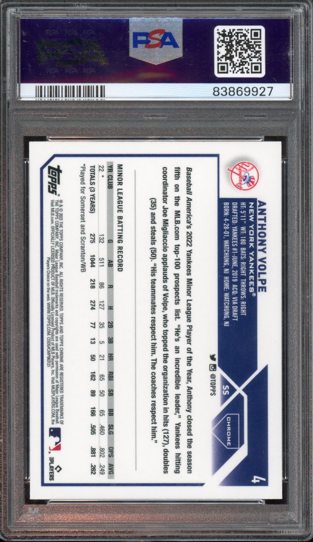 2023 Topps Chrome Anthony Volpe #4 back