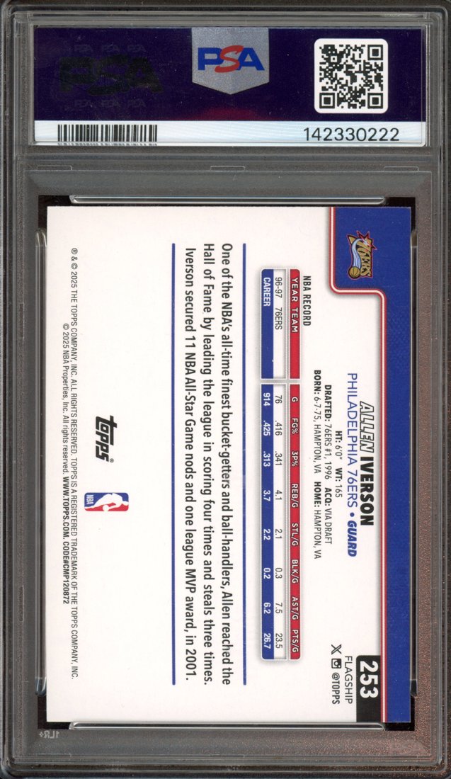 2025 Topps Allen Iverson #253 Holo Foil back
