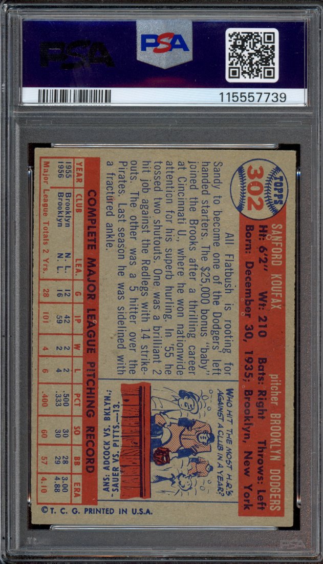 1957 Topps Sandy Koufax #302 back