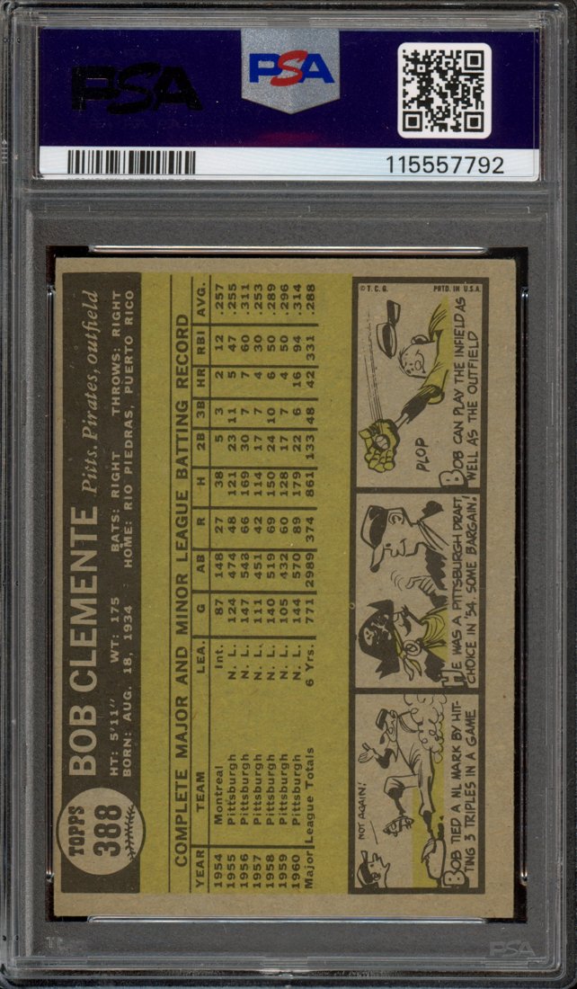 1961 Topps Bob Clemente #388 back