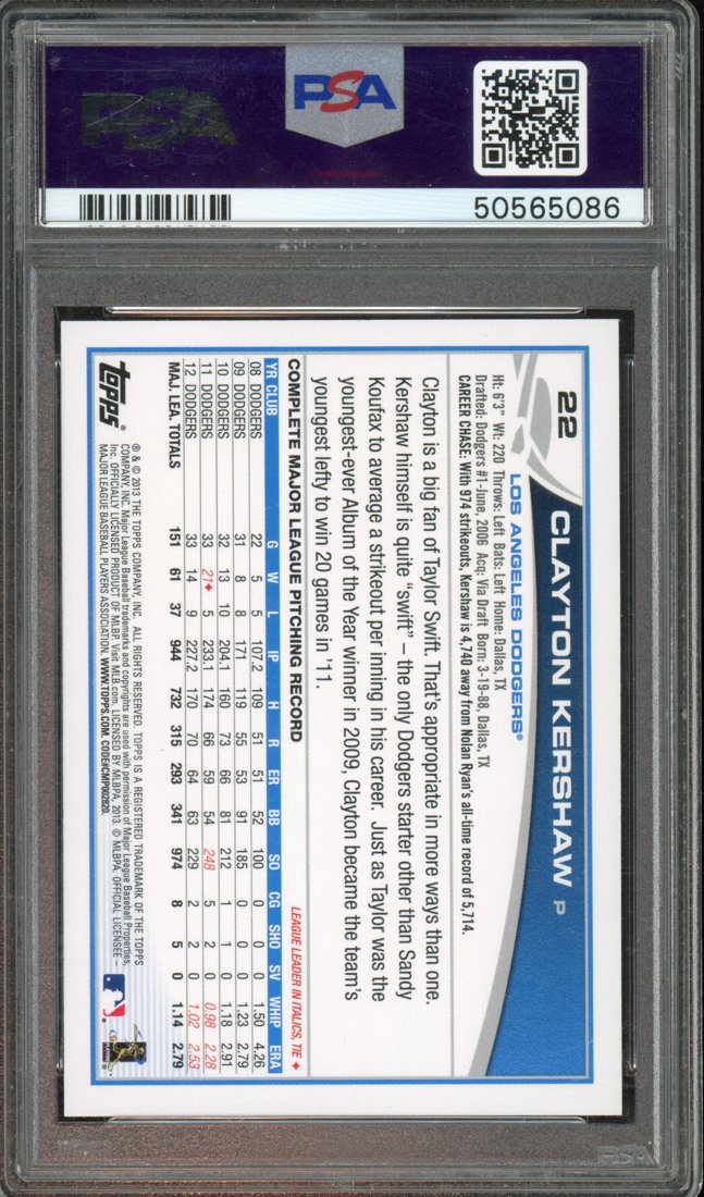 2013 Topps Clayton Kershaw #22 back