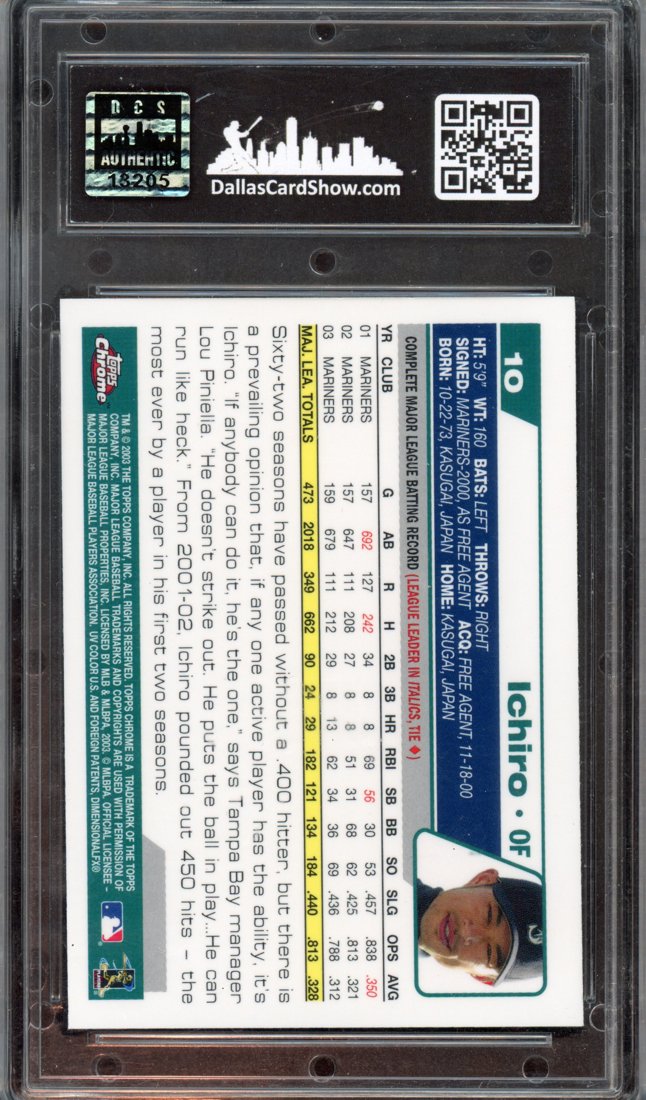 2004 Topps Chrome Ichiro #10 back