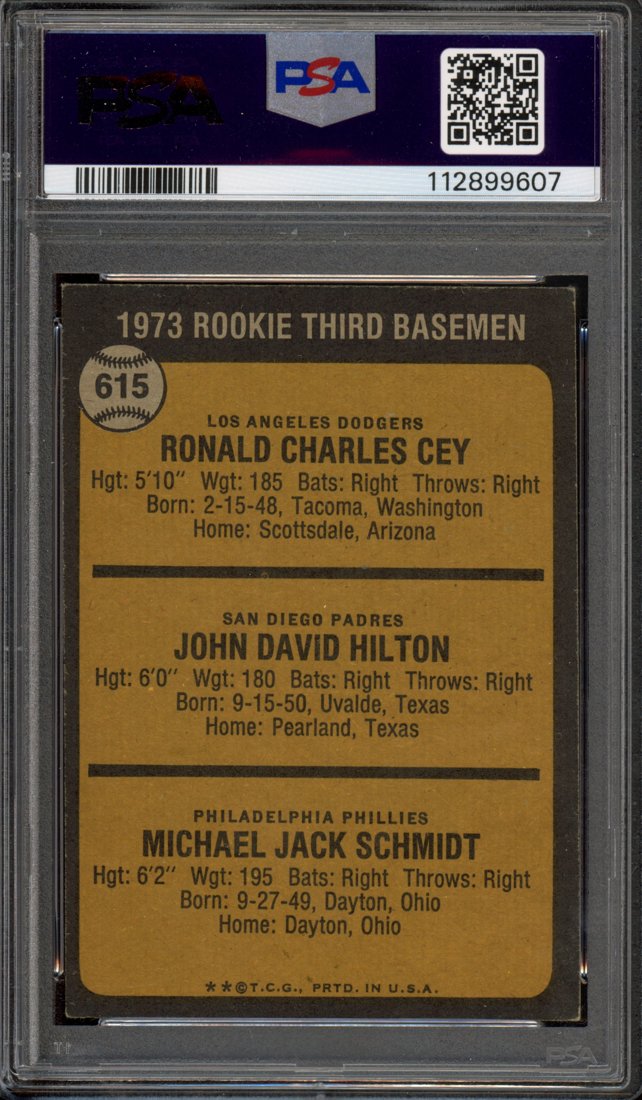 1973 Topps Ron Cey / John Hilton / Mike Schmidt #615 back