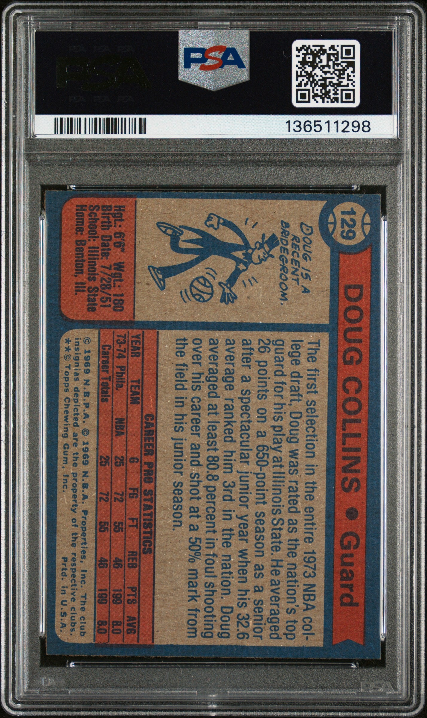 1974-75 Topps #129 Doug Collins PSA 5