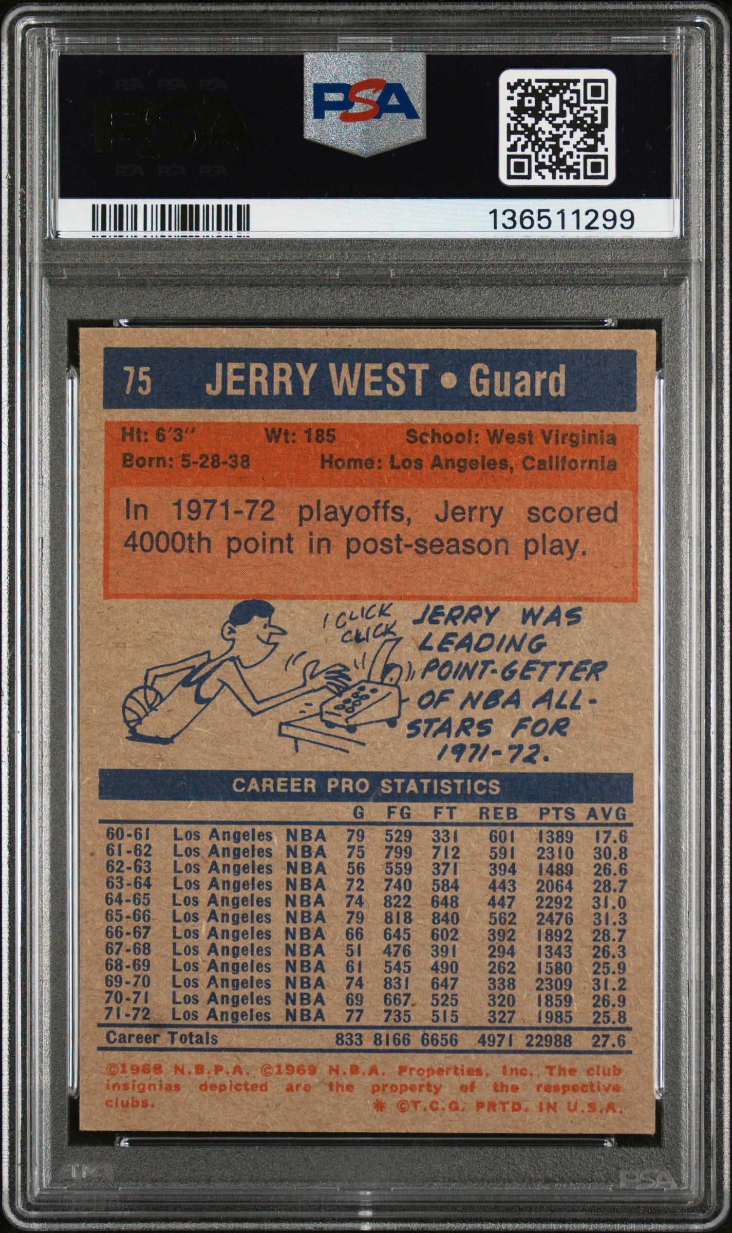 1972-73 Topps #75 Jerry West PSA 3