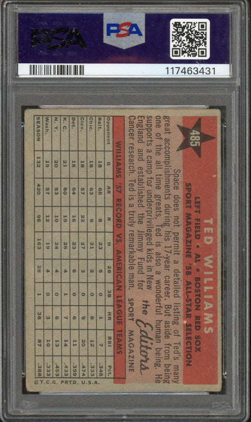1958 Topps Ted Williams (back)