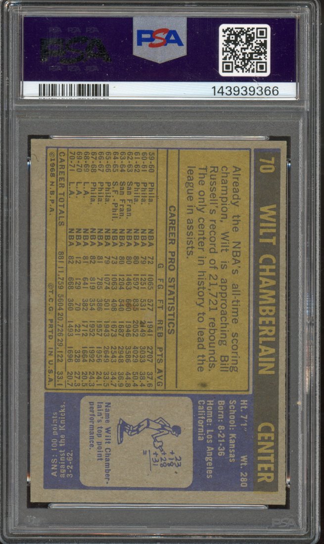 1971 Topps Wilt Chamberlain #70 back