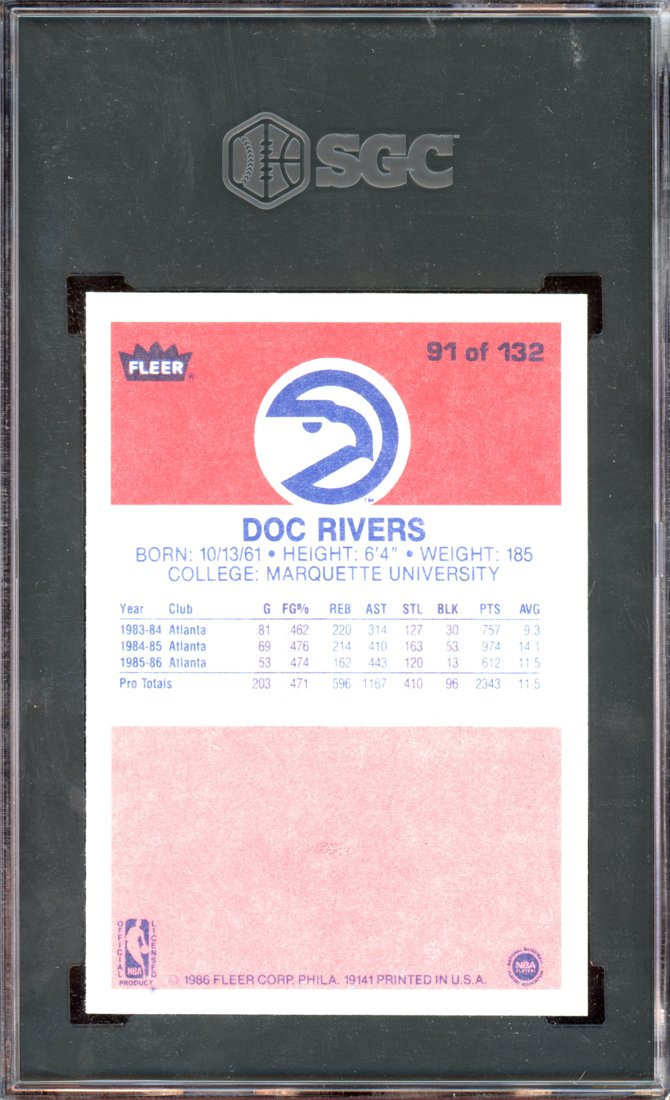 1986 Fleer Doc Rivers #91 back
