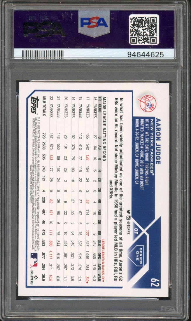 2023 Topps Aaron Judge #62 back