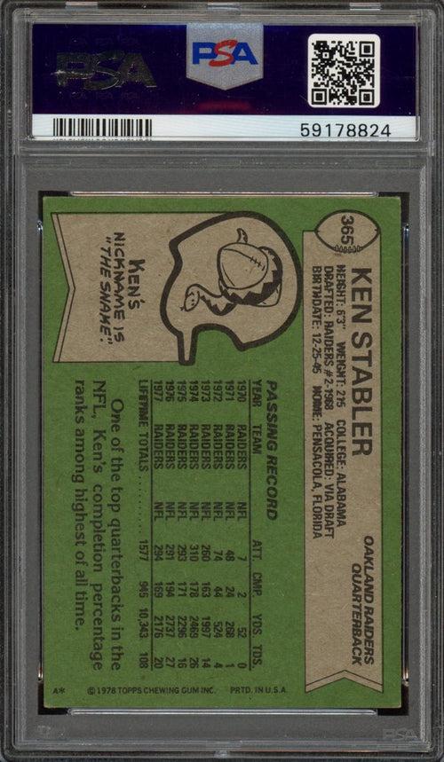 1978 Topps Ken Stabler (back)