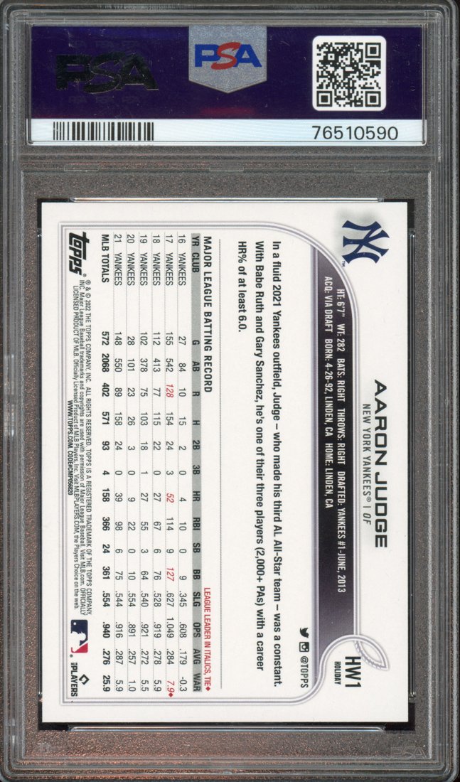 2022 Topps Holiday Aaron Judge #HW1 SSP back