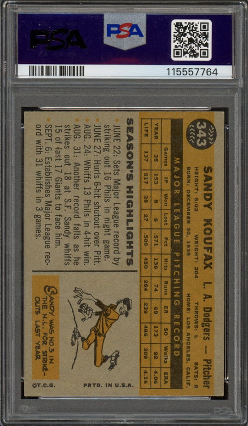 1960 Topps Sandy Koufax (back)