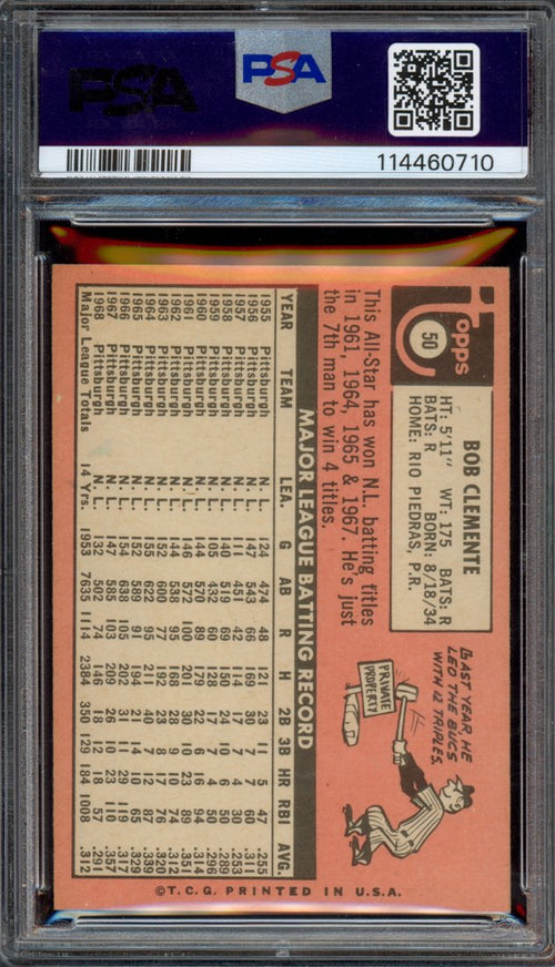 1969 Topps Bob Clemente (back)