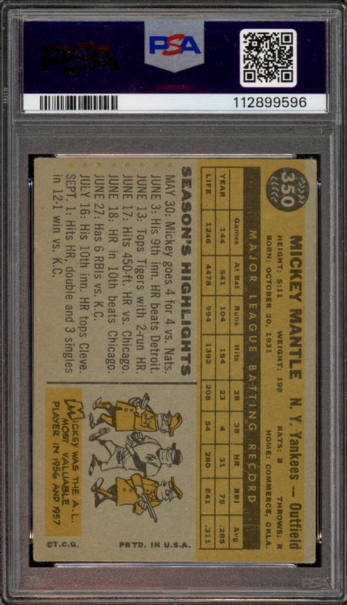 1960 Topps Mickey Mantle (back)