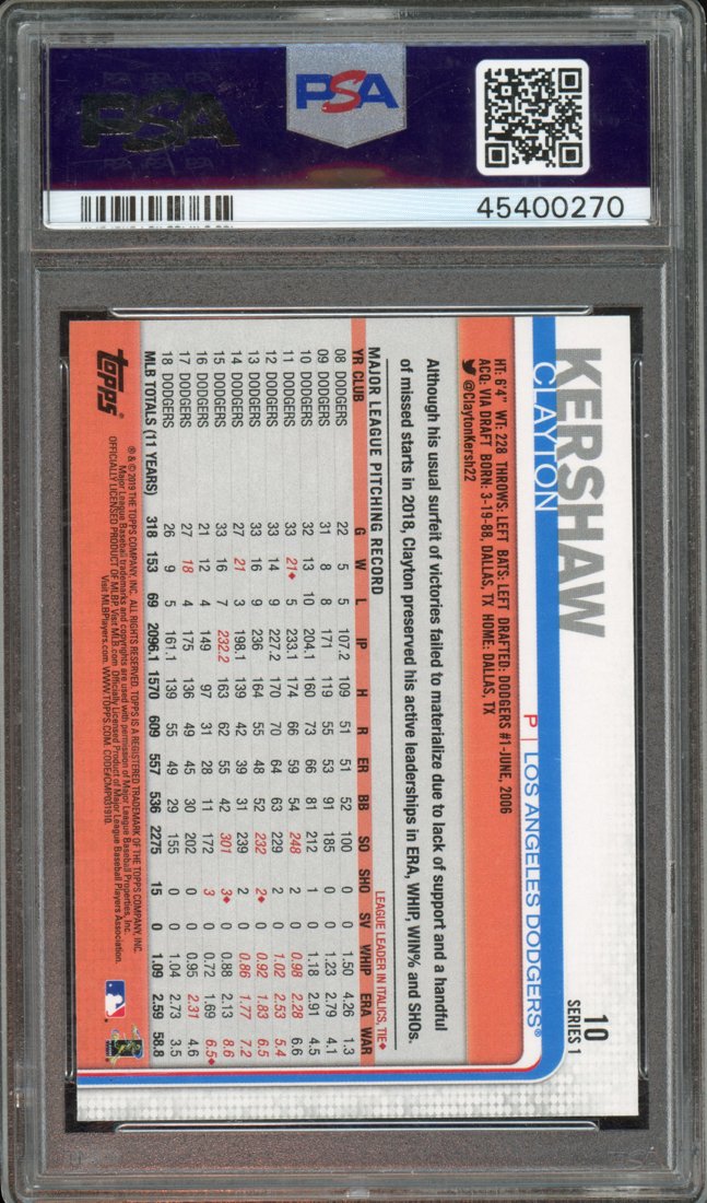2019 Topps Clayton Kershaw #10 back