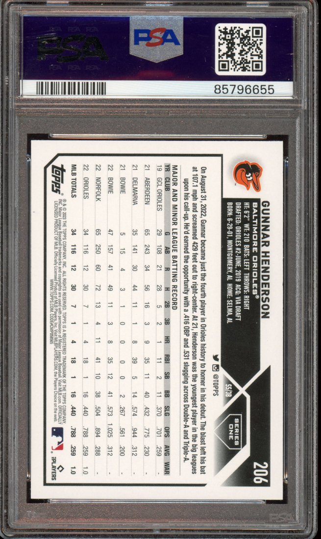 2023 Topps Series One Gunnar Henderson #206 back