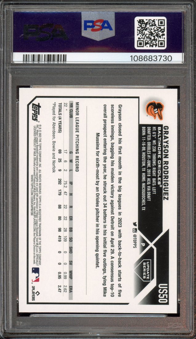 2023 Topps Update Grayson Rodriguez #US50 back
