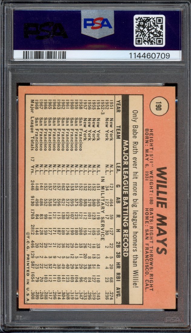 1969 Topps Willie Mays #190 back