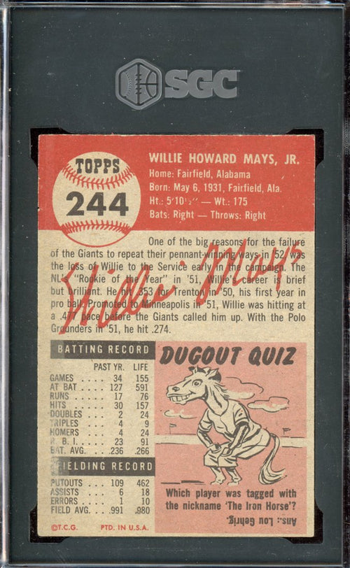 1953 Topps Willie Mays (back)