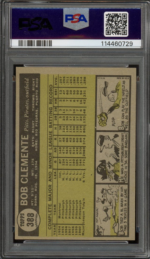 1961 Topps Bob Clemente (back)