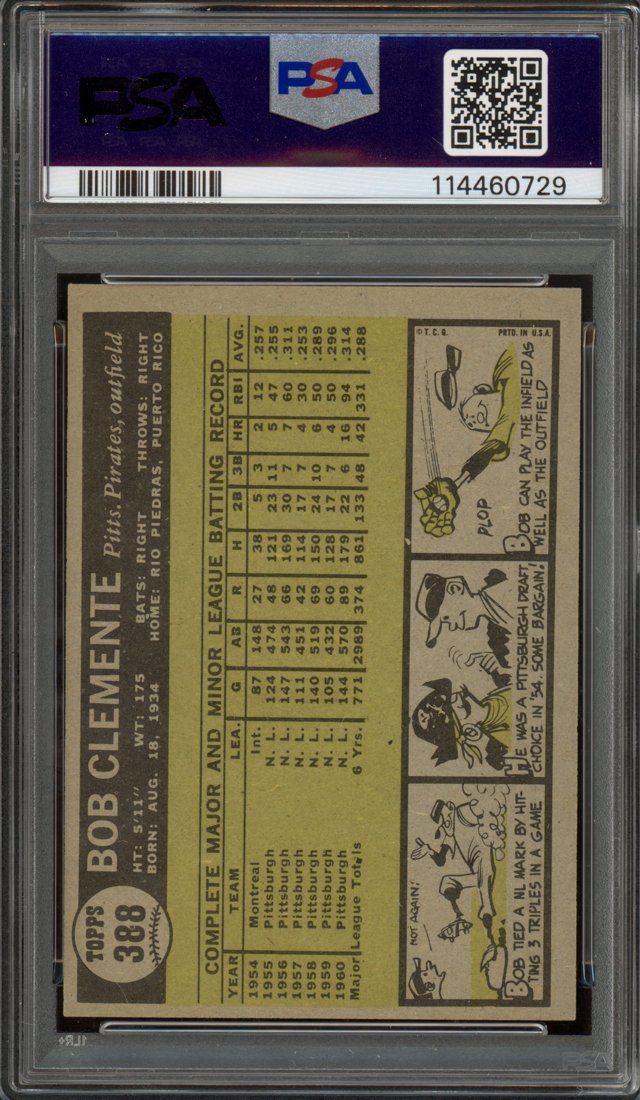 1961 Topps Bob Clemente #388 back