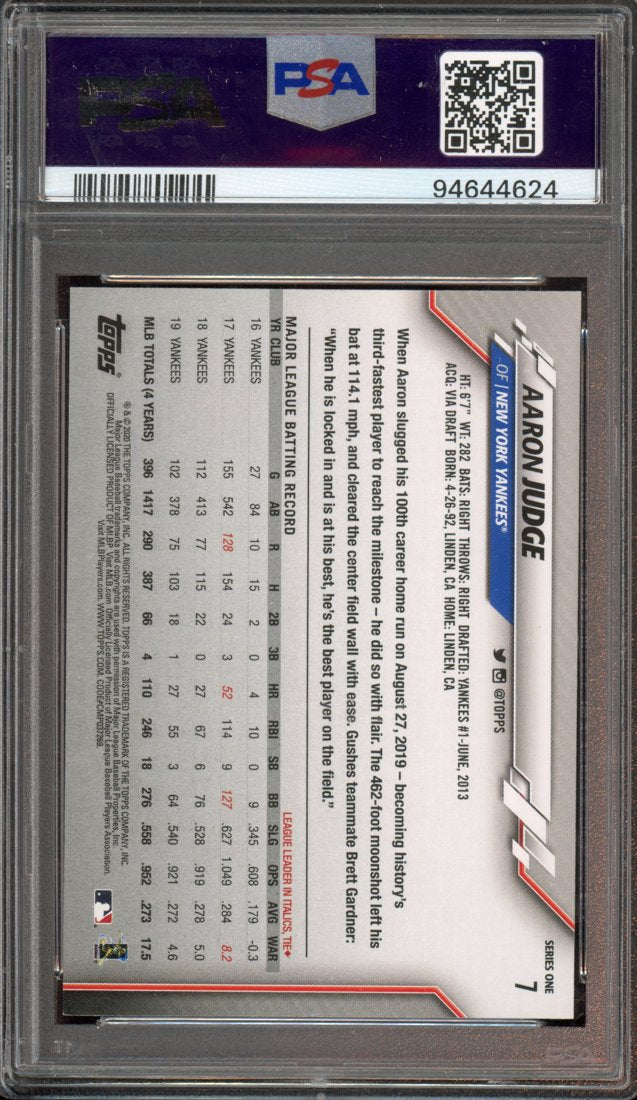 2020 Topps Aaron Judge #7 back