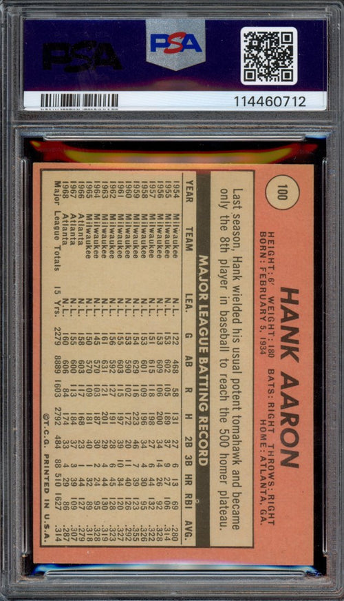 1969 Topps Hank Aaron (back)