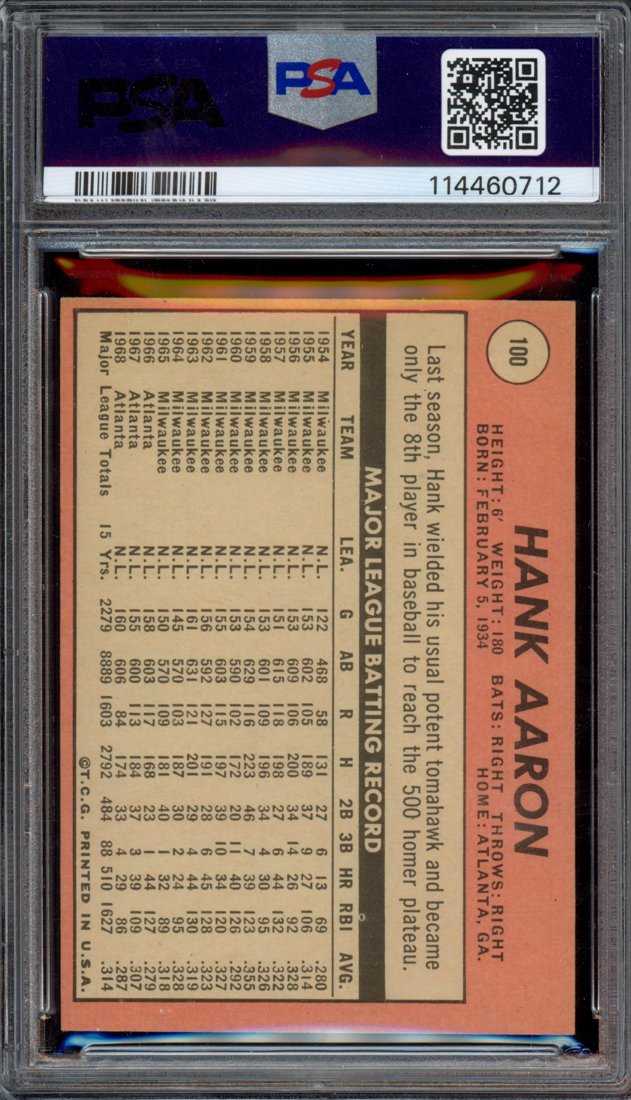 1969 Topps Hank Aaron #100 back