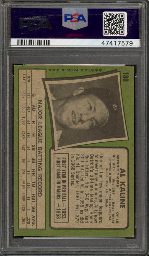 1971 Topps Al Kaline (back)