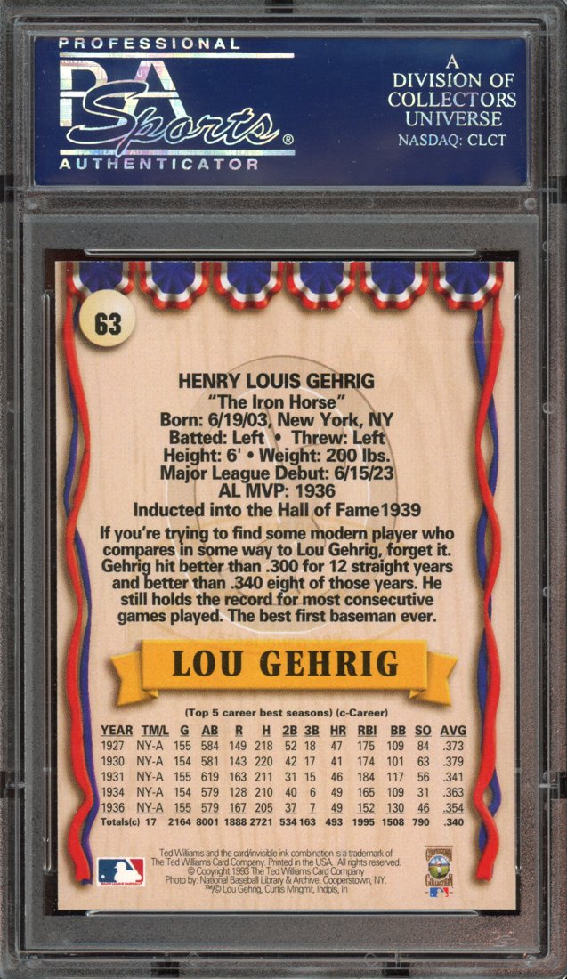 1993 Ted Williams Card Company Lou Gehrig #63 back