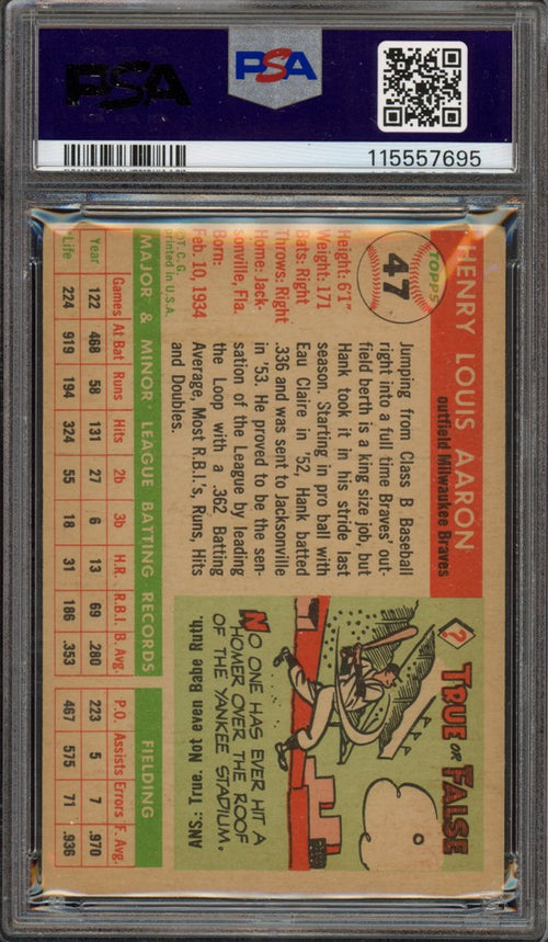 1955 Topps Hank Aaron (back)