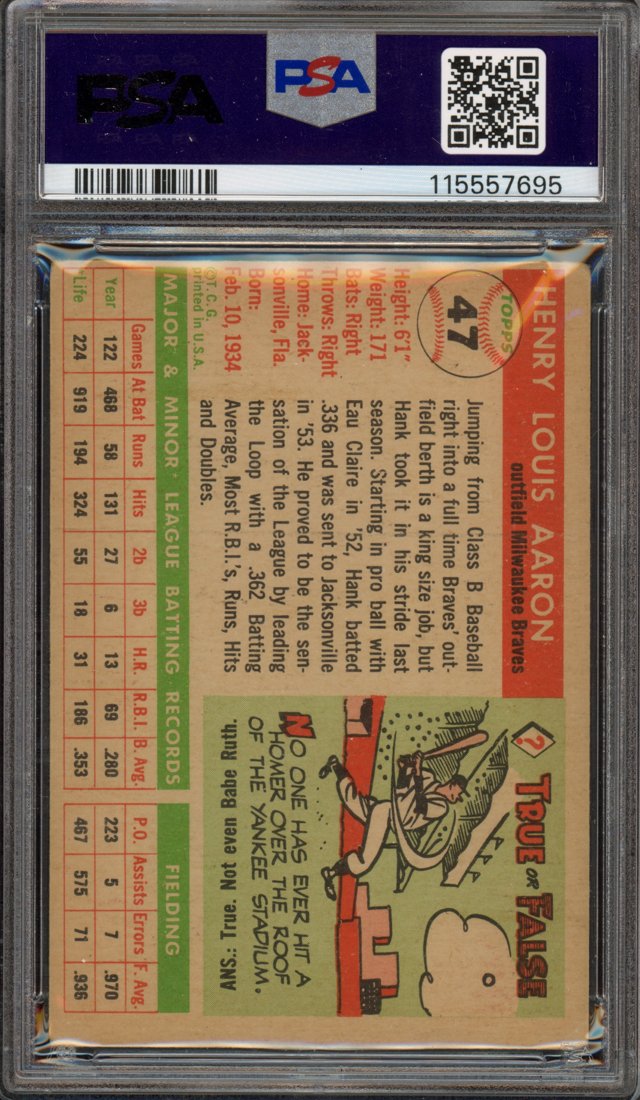 1955 Topps Hank Aaron #47 back