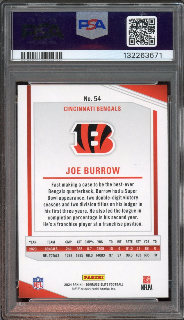 2024 Donruss Elite Joe Burrow #54 Green Disco back