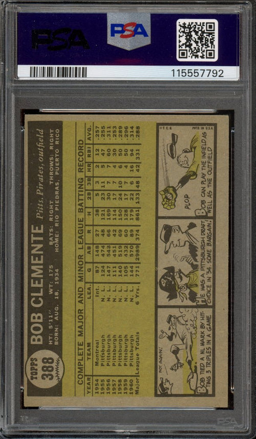 1961 Topps Bob Clemente (back)