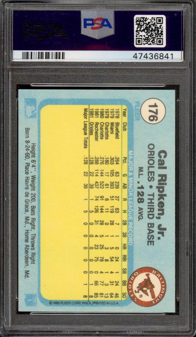 1982 Fleer Cal Ripken Jr. #176 back