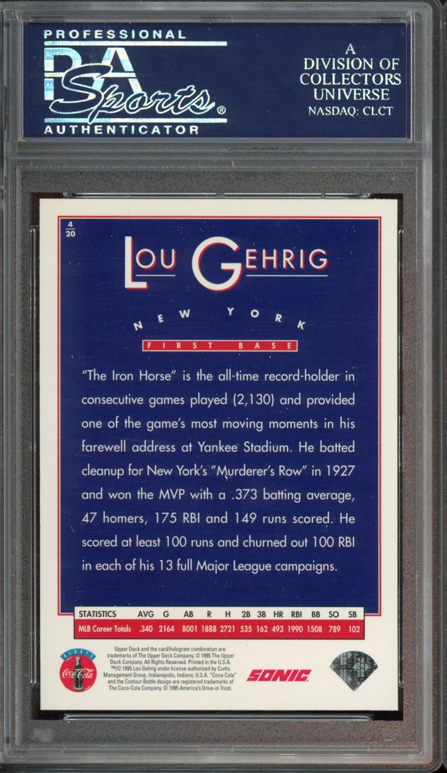 1995 Sonic/Coke Heroes of Baseball (Upper Deck) Lou Gehrig #4 back