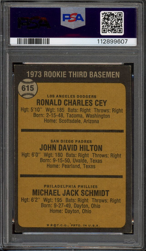 1973 Topps Ron Cey / John Hilton / Mike Schmidt (back)