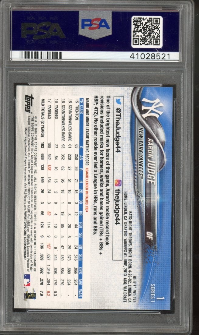 2018 Topps Aaron Judge #1 back