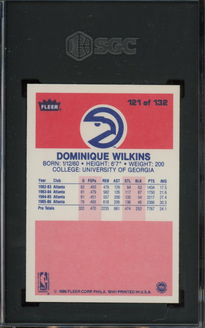 1986-87 Fleer Dominique Wilkins #121 back